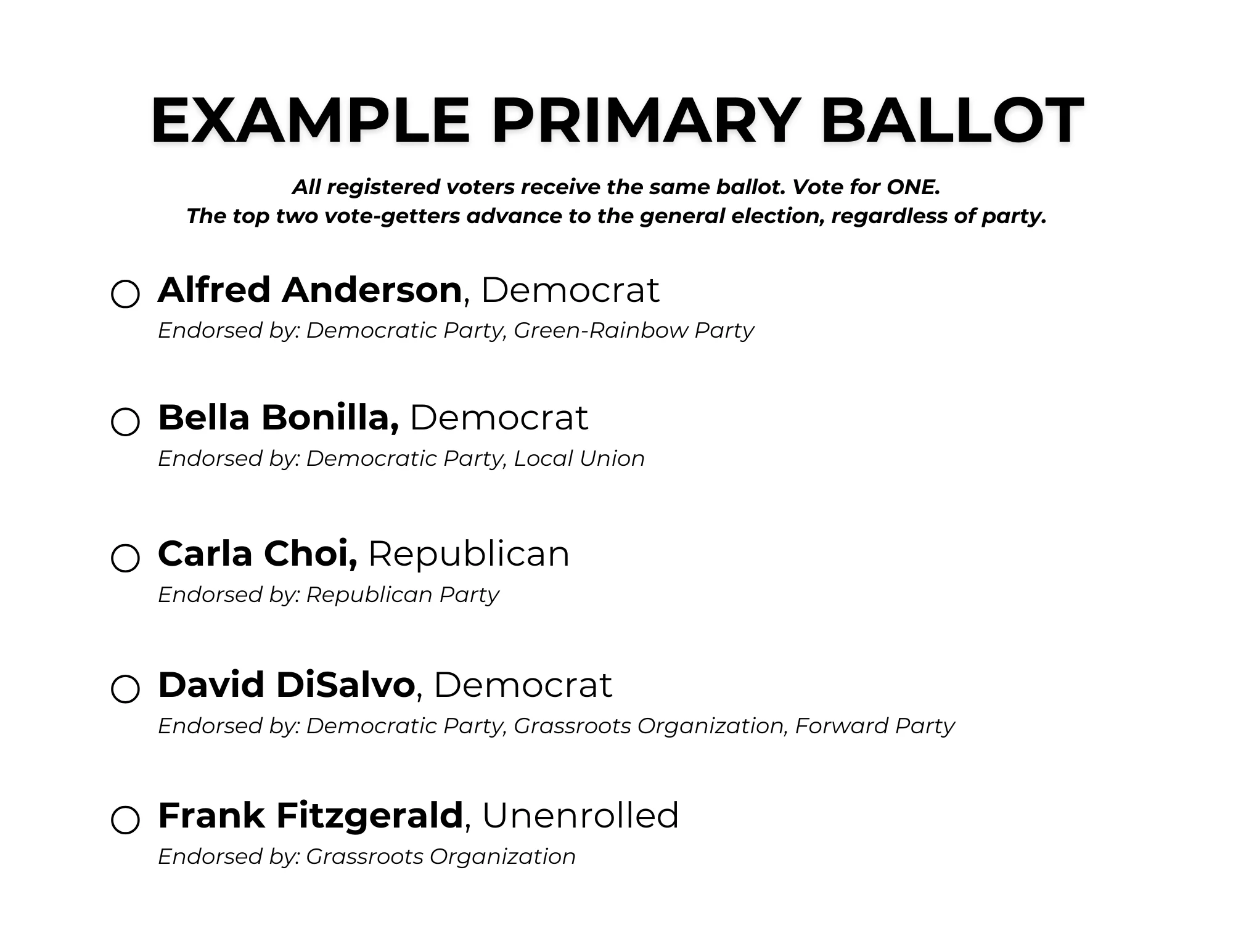 Example Ballot_FINAL (2)
